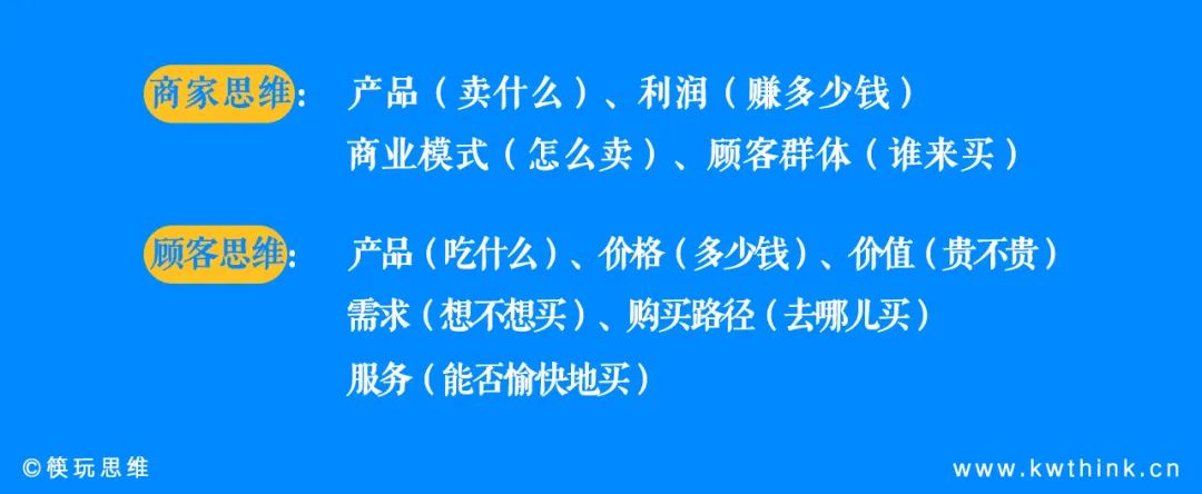 “消费刺客”成流行词，把控好餐饮业隐性消费的度是一门技术活儿