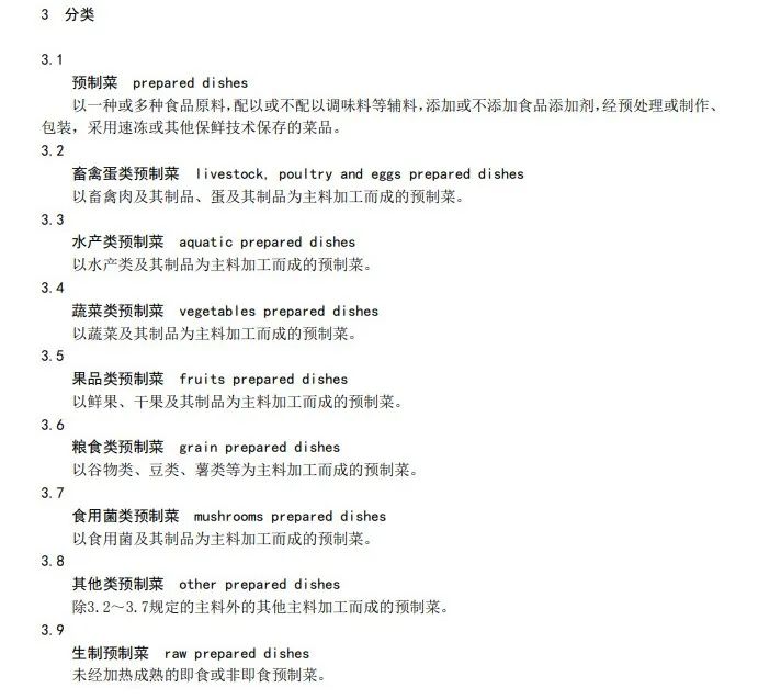 外卖、堂食中的预制菜，消费者有没有知情权？