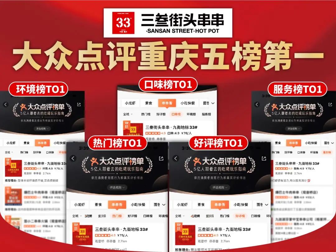 单店鸡脚筋月销4吨、霸占好评榜第一，这家串串火锅火了！