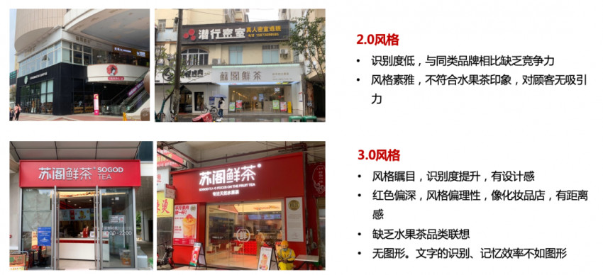 小马宋：品牌升级，并不只是做一套更好看的视觉设计