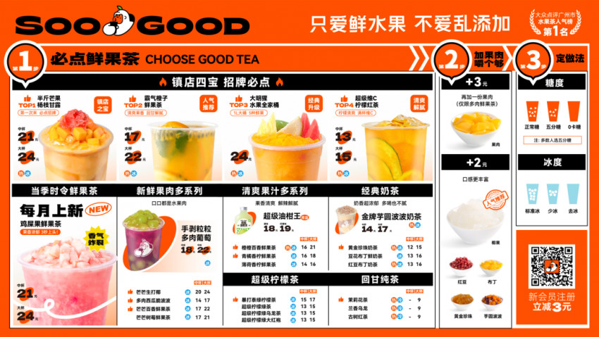 小马宋：品牌升级，并不只是做一套更好看的视觉设计