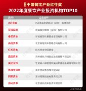 红牛奖“2022年度餐饮产业投资机构TOP10”出炉，