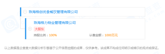 沪苏浙皖有望统一餐饮脸谱,已归集21.1万条数据