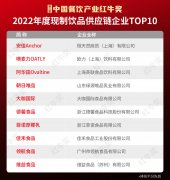 红牛奖“2022年度现制饮品供应链企业TOP10”出炉