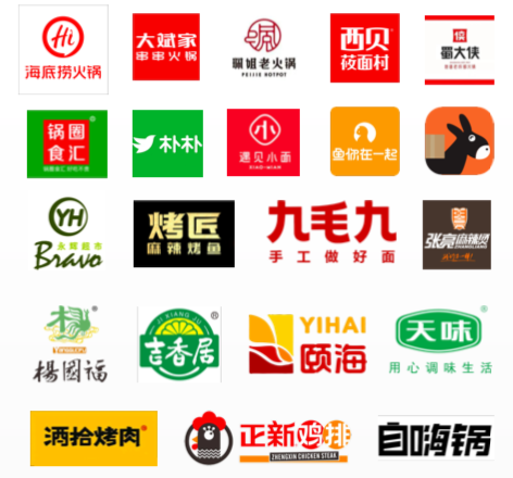 一场寻辣之旅，我们看到了餐饮“成瘾性”事业的潜力