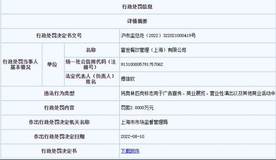 擅用奥林匹克标志用于广告宣传，“鲜芋仙”上海被罚 2万元