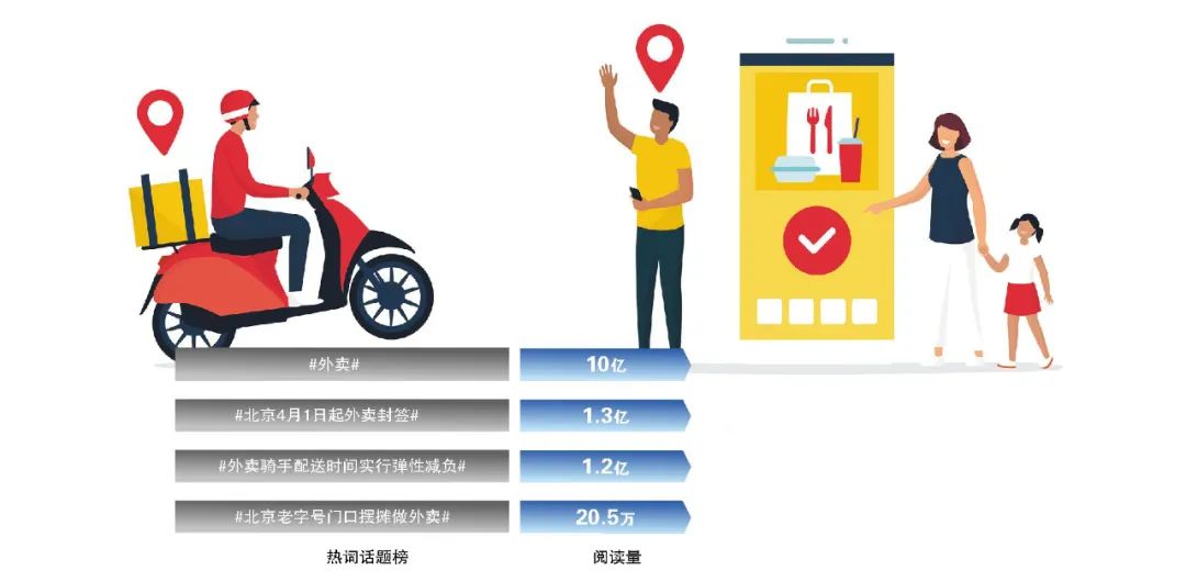 北京餐厅门店数量排行揭秘：最多的竟是兰州拉面？