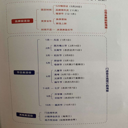 揭秘！开出2万多家店的蜜雪冰城，背后有一套“卖货宝典”