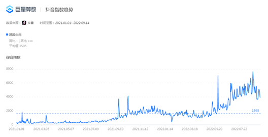 头部品牌折戟，这些小众火锅却在逆势崛起！ 