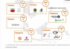 中式茶饮的“大航海时代”：进欧美、下南洋、