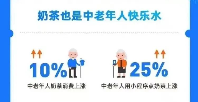 中国真正的“奶茶之都”竟然是它？