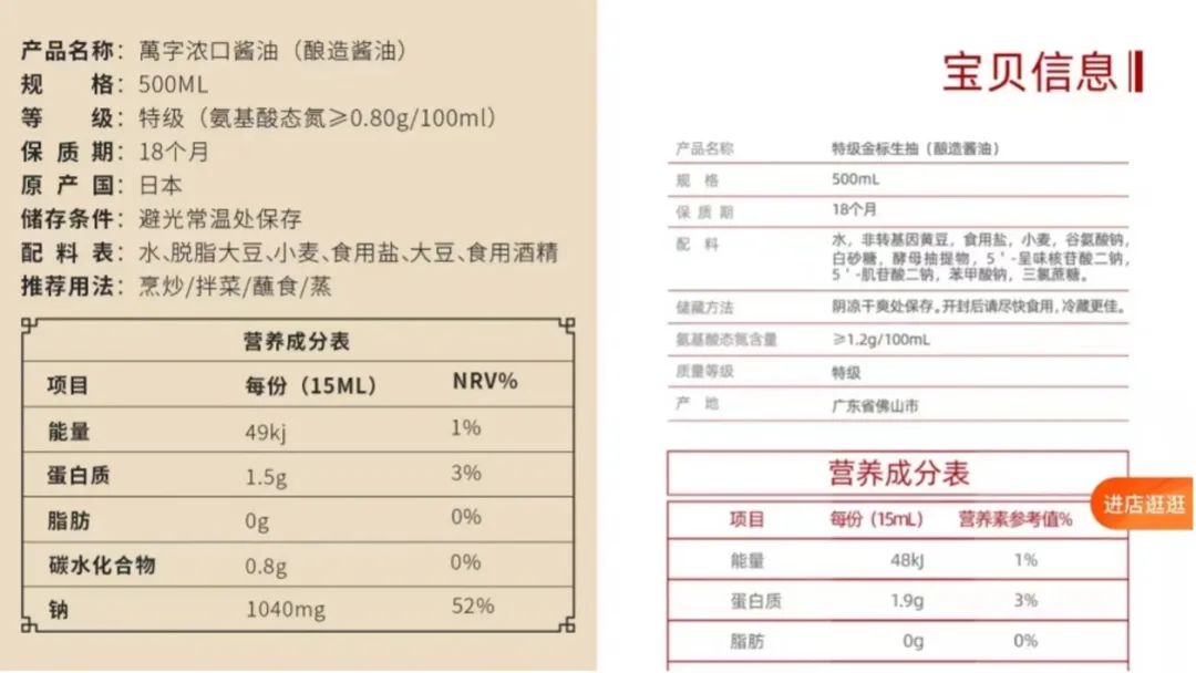 国产酱油，会走日本酱油“卷王”的老路吗？