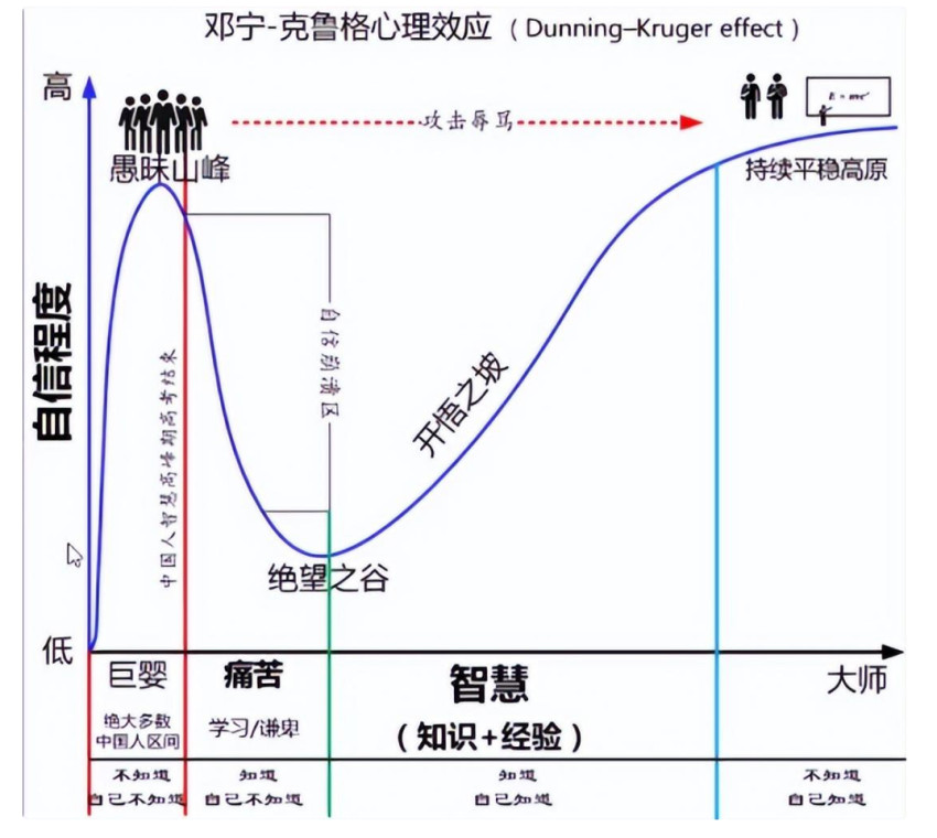 后疫情时代，餐饮人如何“变中取道”？