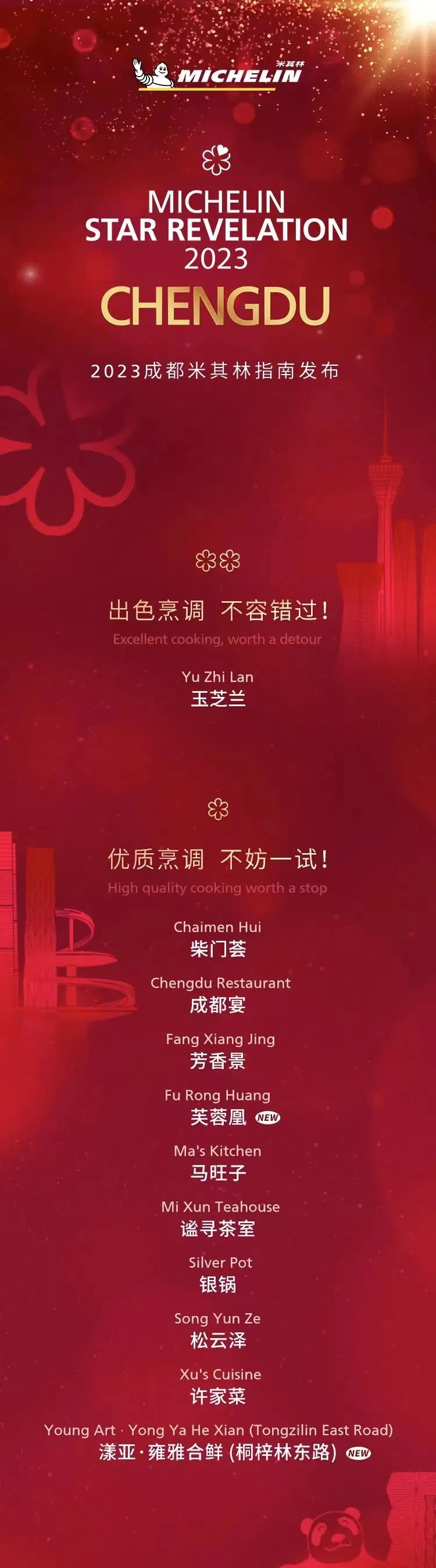 2023成都米其林指南发布！铺盖面和杂酱面上榜