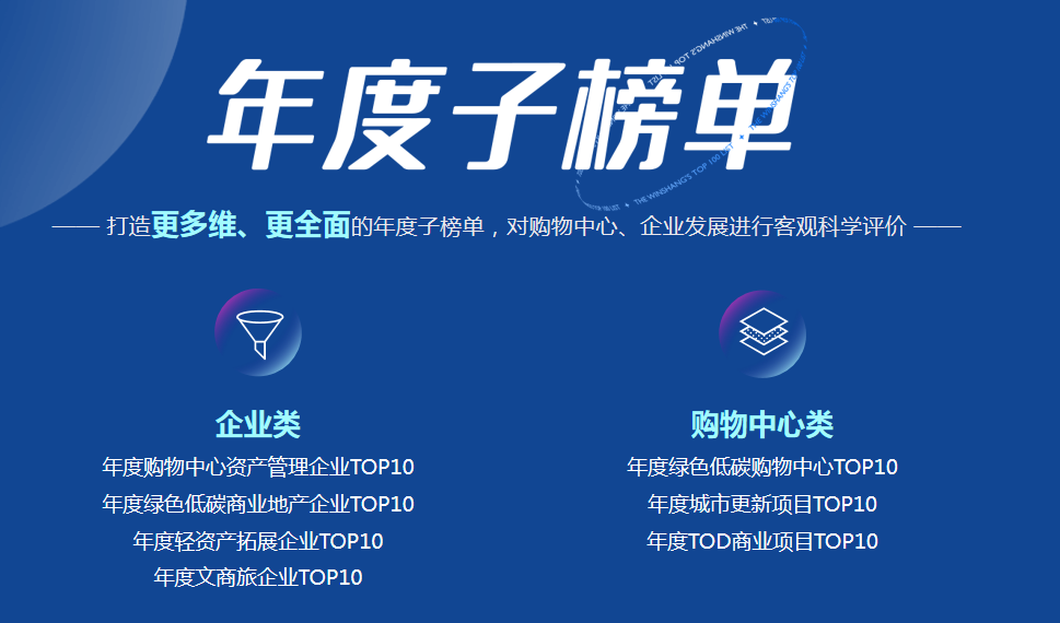 【正式启动】商业大事件！中国商业人的年终盛会震撼来袭