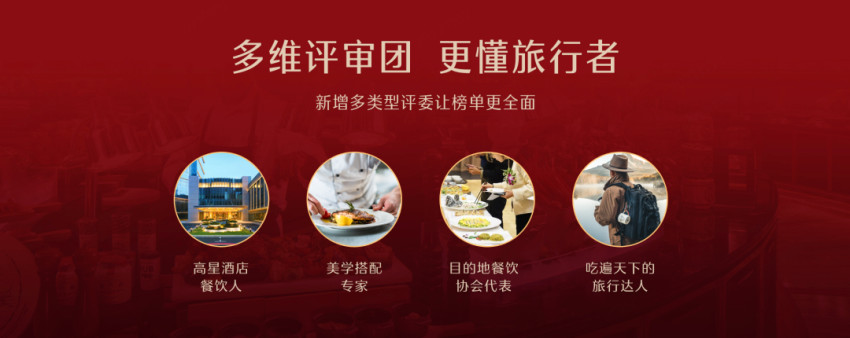 2022携程美食林“全球餐厅精选榜”正式发布