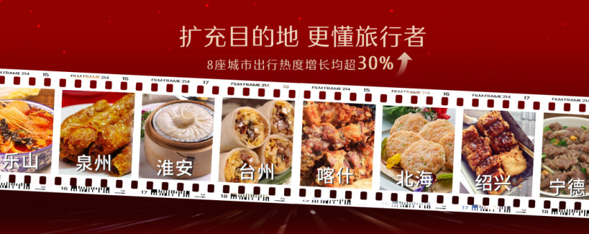 2022携程美食林“全球餐厅精选榜”正式发布