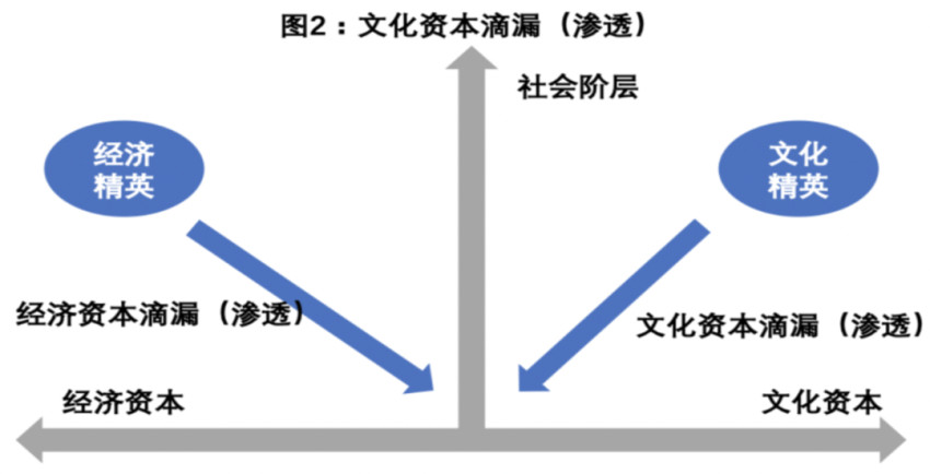 看完这本书，我对星巴克的未来有点担忧