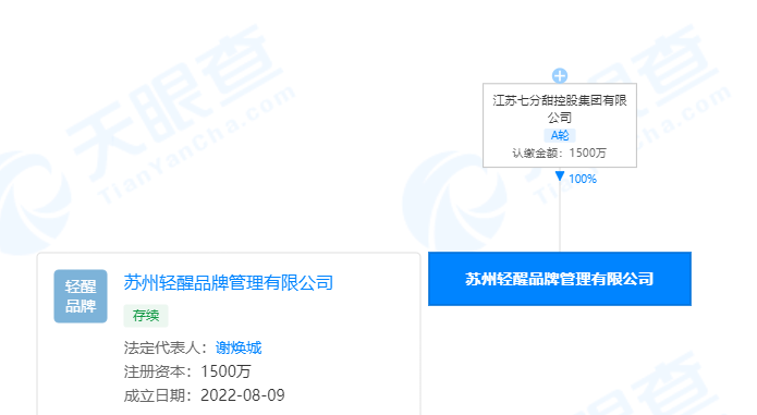 新茶饮扎堆“喝”咖啡,两大流量饮品都想要
