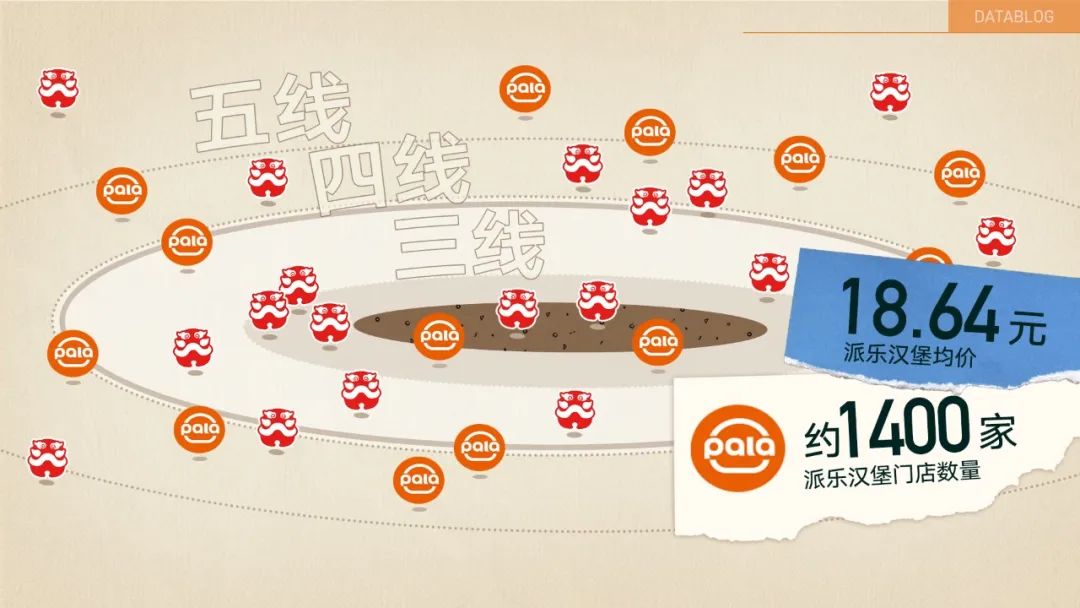 “喷射之王”华莱士,凭啥狂开2万家店