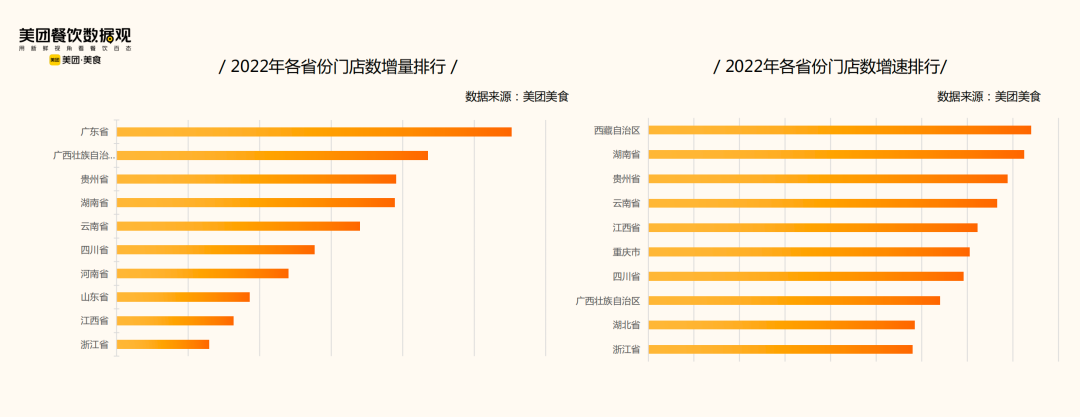 米粉品类极速下沉,可以加盟吗?