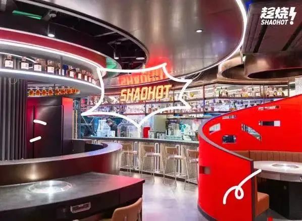 趁烧首店月均营收破250万,有望成为呷哺呷哺第三增长曲线?