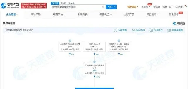 汪小菲餐饮品牌粤洱堂申请注销，该公司取其女儿名字谐音