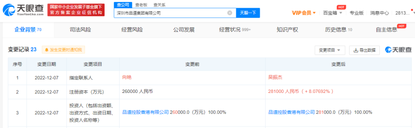 奈雪的茶母公司增资至28亿