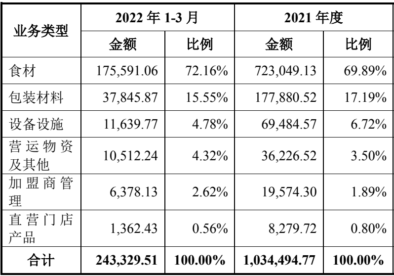 瑞幸摘“星”，“雪王”在后