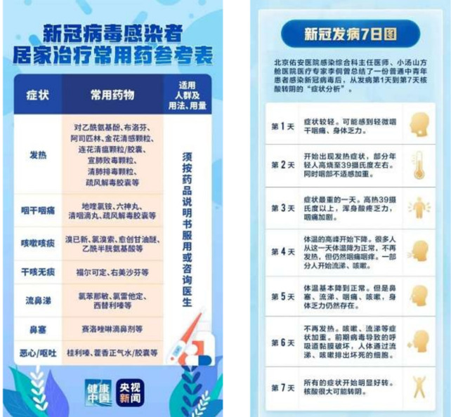 太难了！堂食刚恢复，餐厅员工就“阳”了一大片