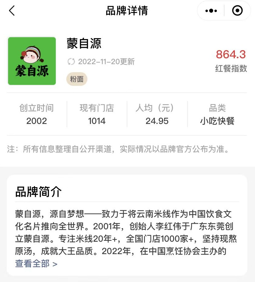 蒙自源米线大王突破千家门店，仟味荣获蒙自源优秀供应商