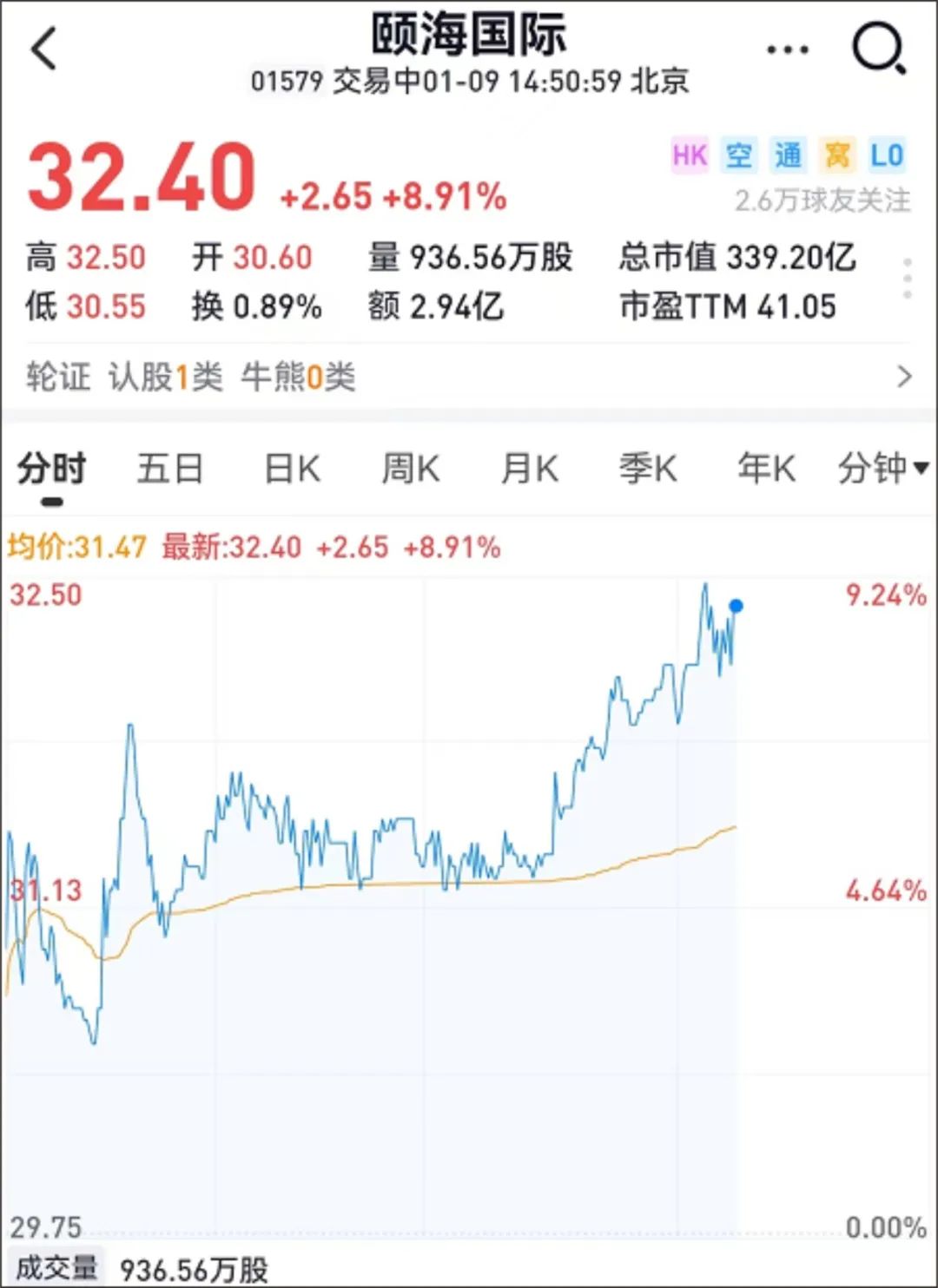 火锅连锁店开底料厂，是香饽饽还是陷阱？