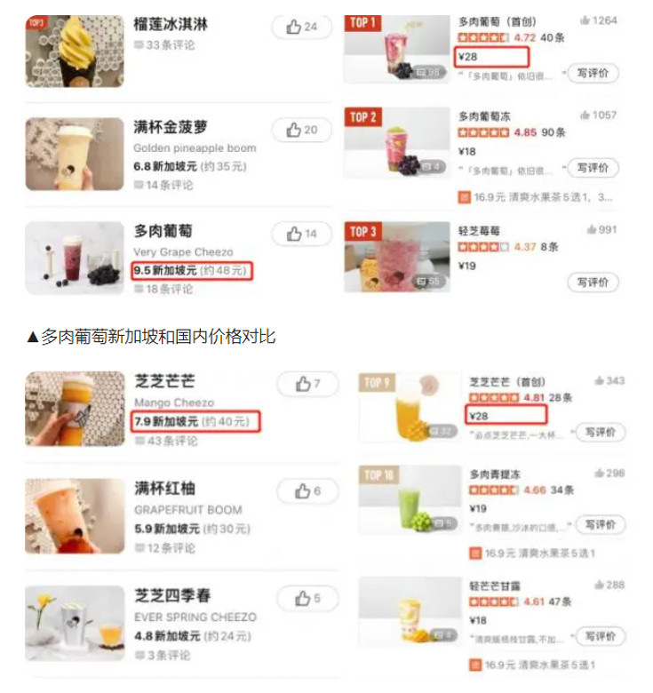 中国饮品卷到海外,何时跑出下一个星巴克?