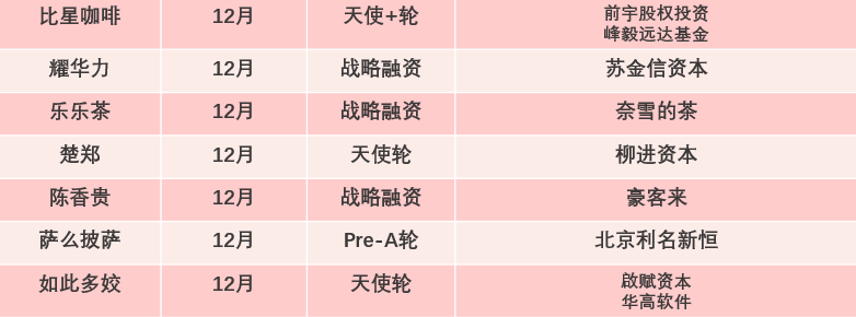 全面注册制来临!餐饮上市被限,资本容不下“烟火气”?