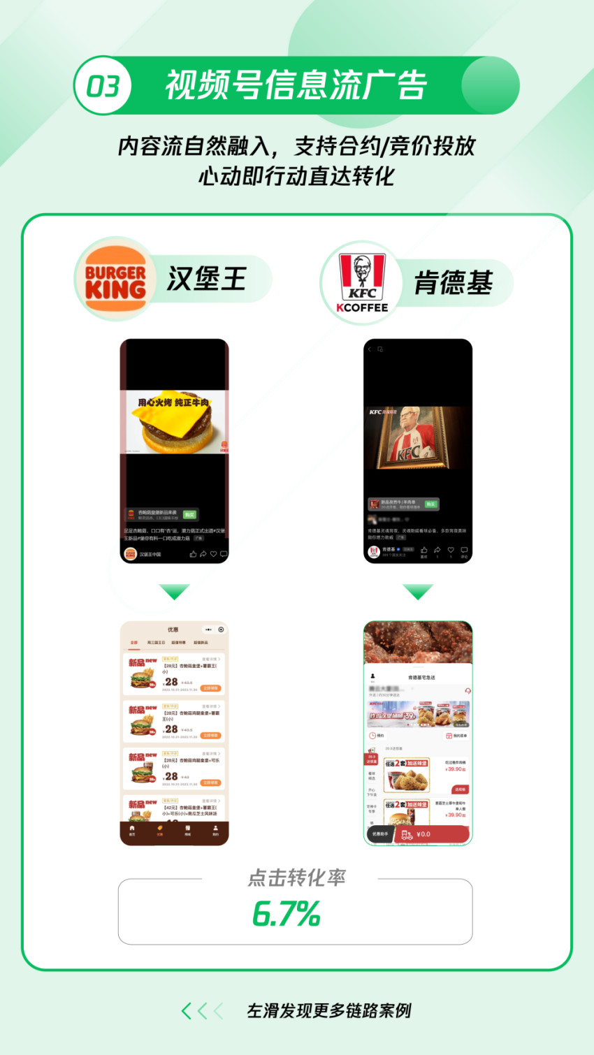 连锁餐饮行业揽客难题如何化解？花式派券营销法则告诉你