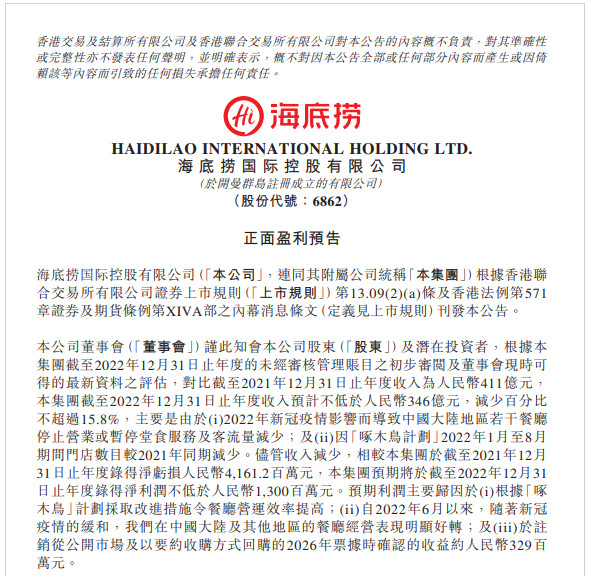 去年净赚超13亿！“餐饮一哥”海底捞强势翻盘