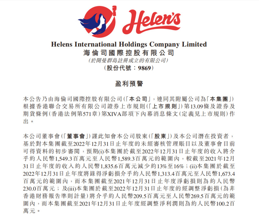 “小酒馆第一股”海伦司2022年预亏13-16亿,逾200家门店调整关停