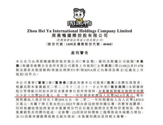 卤味三巨头之一利润跌超90%！年轻人吐槽啃不起鸭脖了？