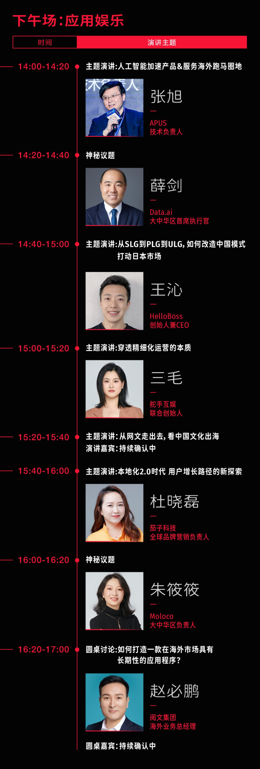 2023年100+品牌关注的8个趋势话题是什么？｜灵眸大赏全议程公布