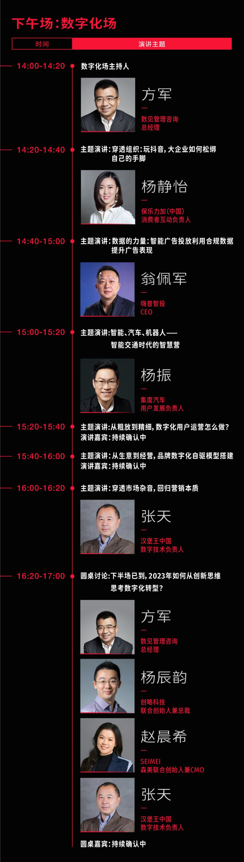 2023年100+品牌关注的8个趋势话题是什么？｜灵眸大赏全议程公布