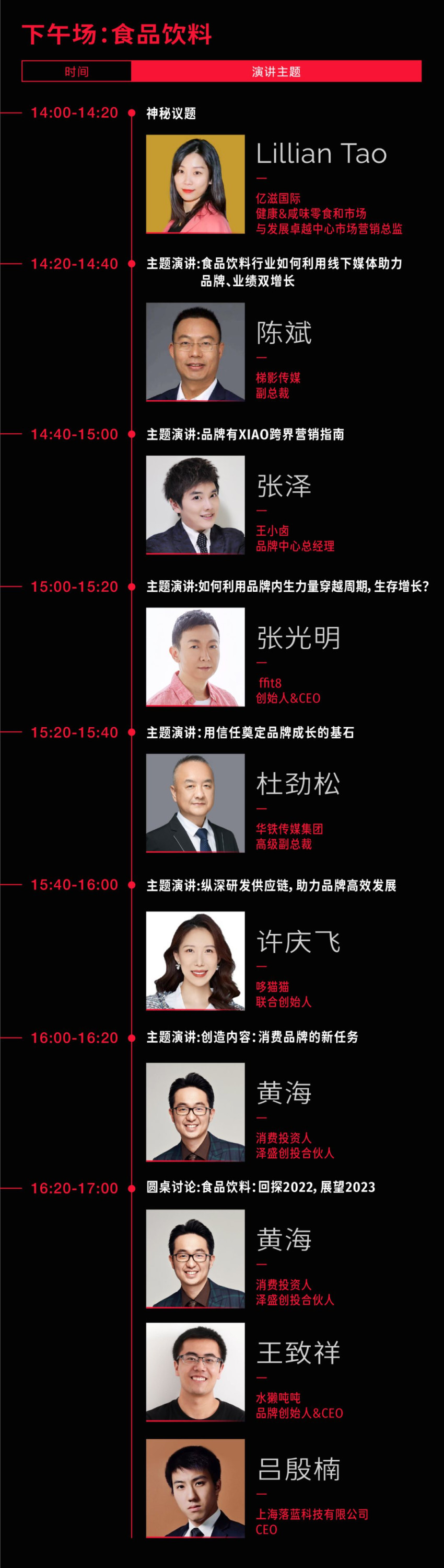 2023年100+品牌关注的8个趋势话题是什么？｜灵眸大赏全议程公布