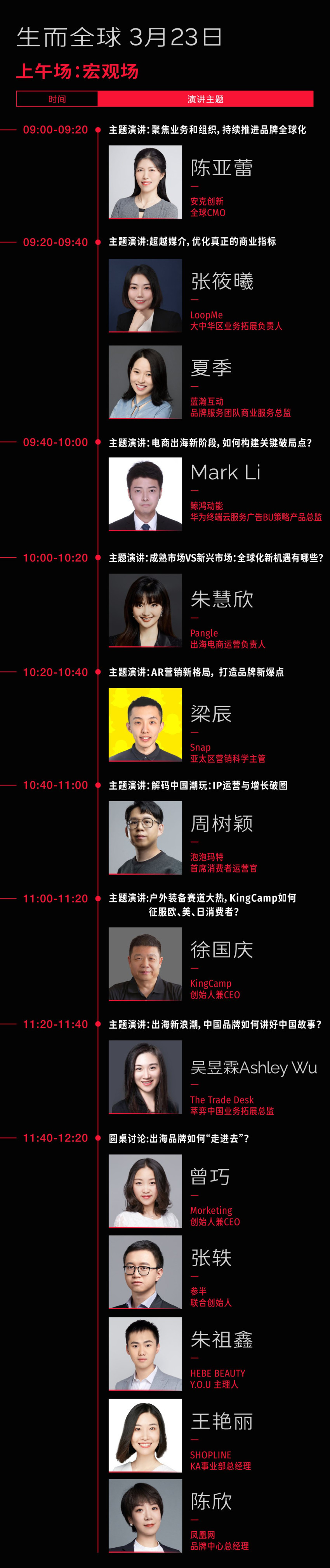 2023年100+品牌关注的8个趋势话题是什么？｜灵眸大赏全议程公布