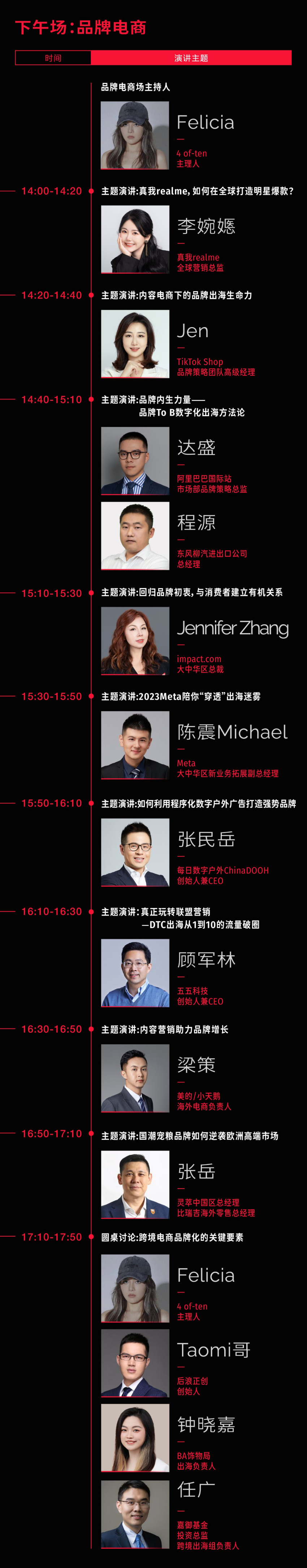 2023年100+品牌关注的8个趋势话题是什么？｜灵眸大赏全议程公布