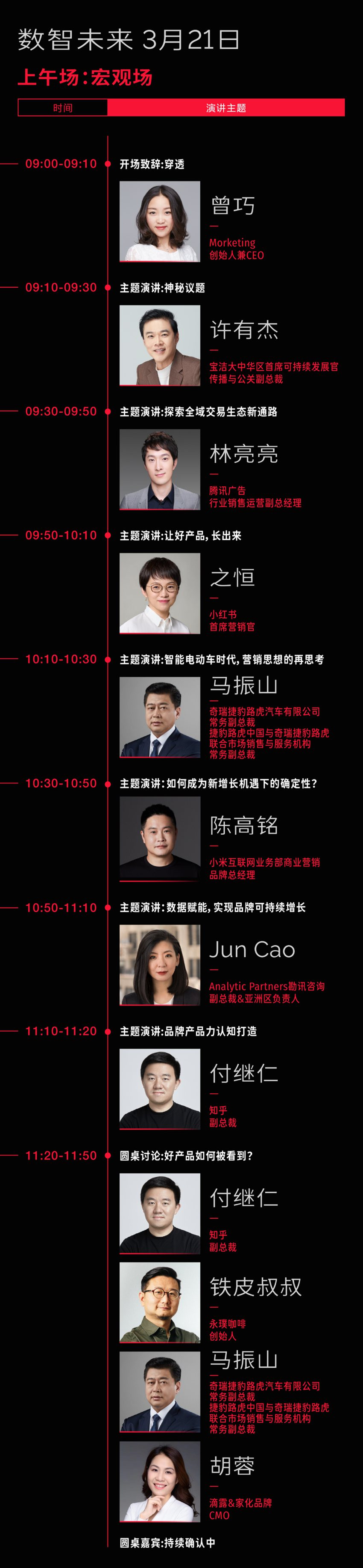 2023年100+品牌关注的8个趋势话题是什么？｜灵眸大赏全议程公布