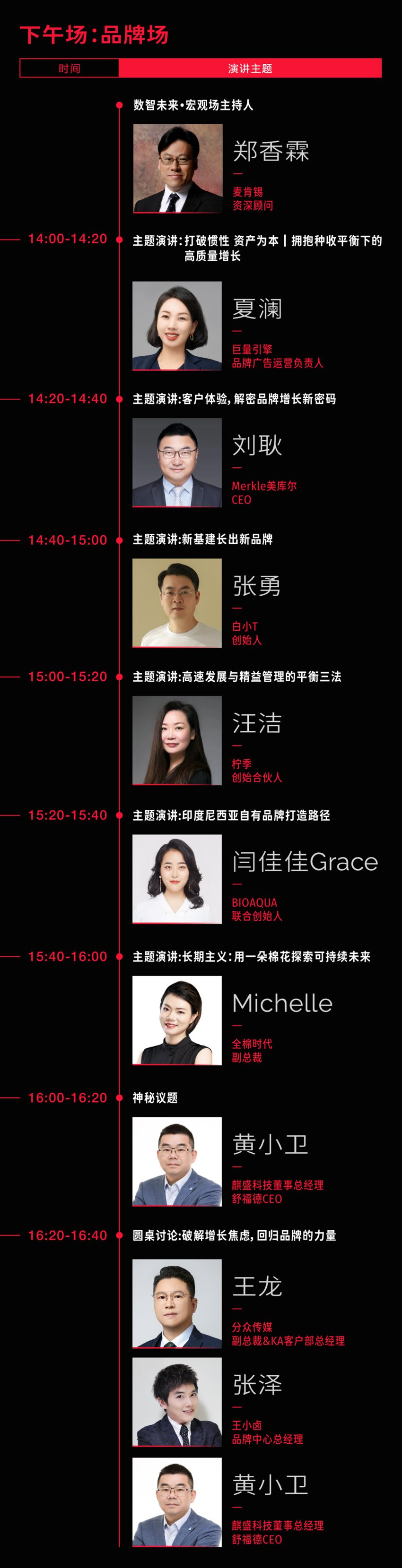 2023年100+品牌关注的8个趋势话题是什么？｜灵眸大赏全议程公布