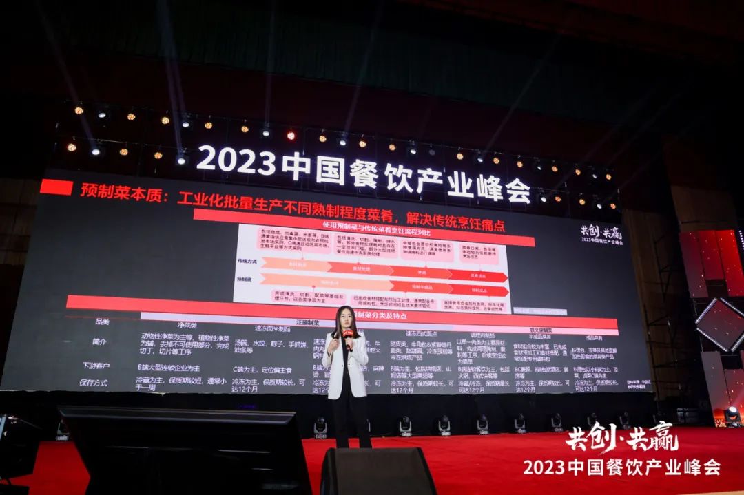 报告解读：加速扩容，中国预制菜产业有望达万亿规模！