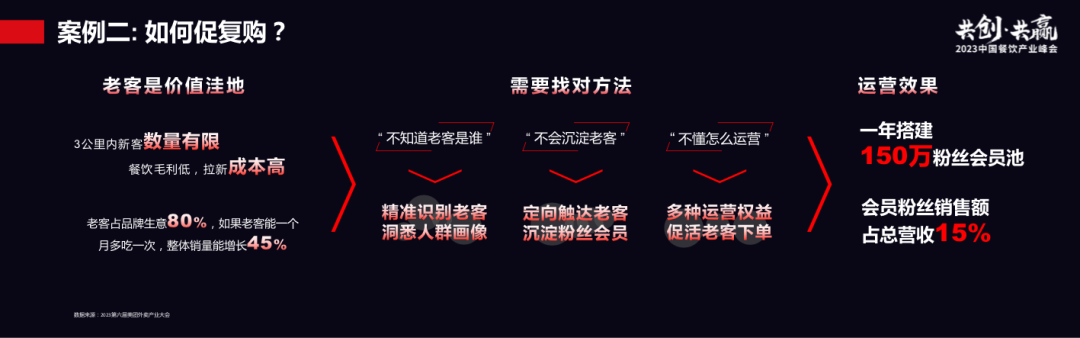 从性价比，到兴价比，再到心价比！餐饮消费者正经历“价值回归”