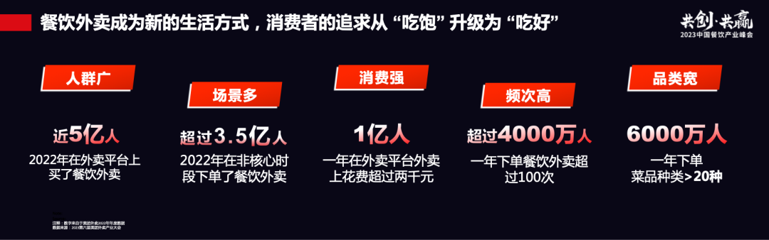 从性价比，到兴价比，再到心价比！餐饮消费者正经历“价值回归”