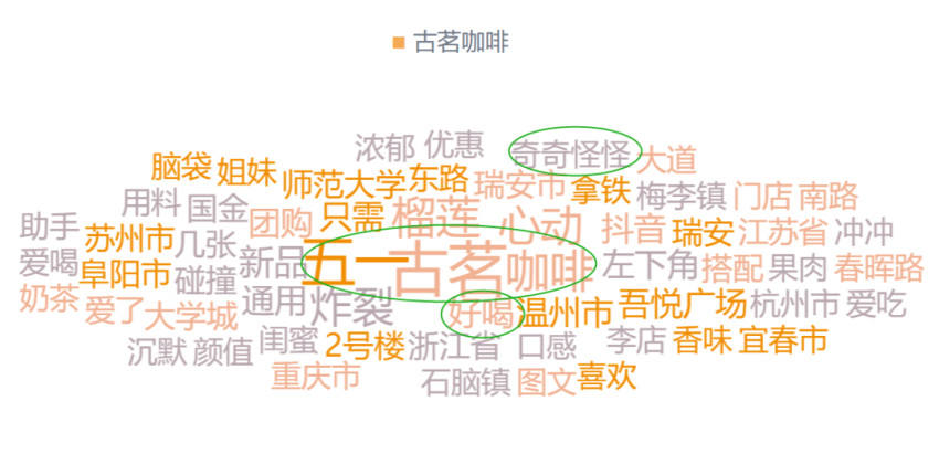 又一家头部新茶饮品牌跨界咖啡