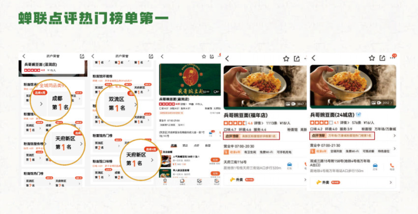 面馆赛道大浪淘沙，这个品牌道出了穿越周期的秘密